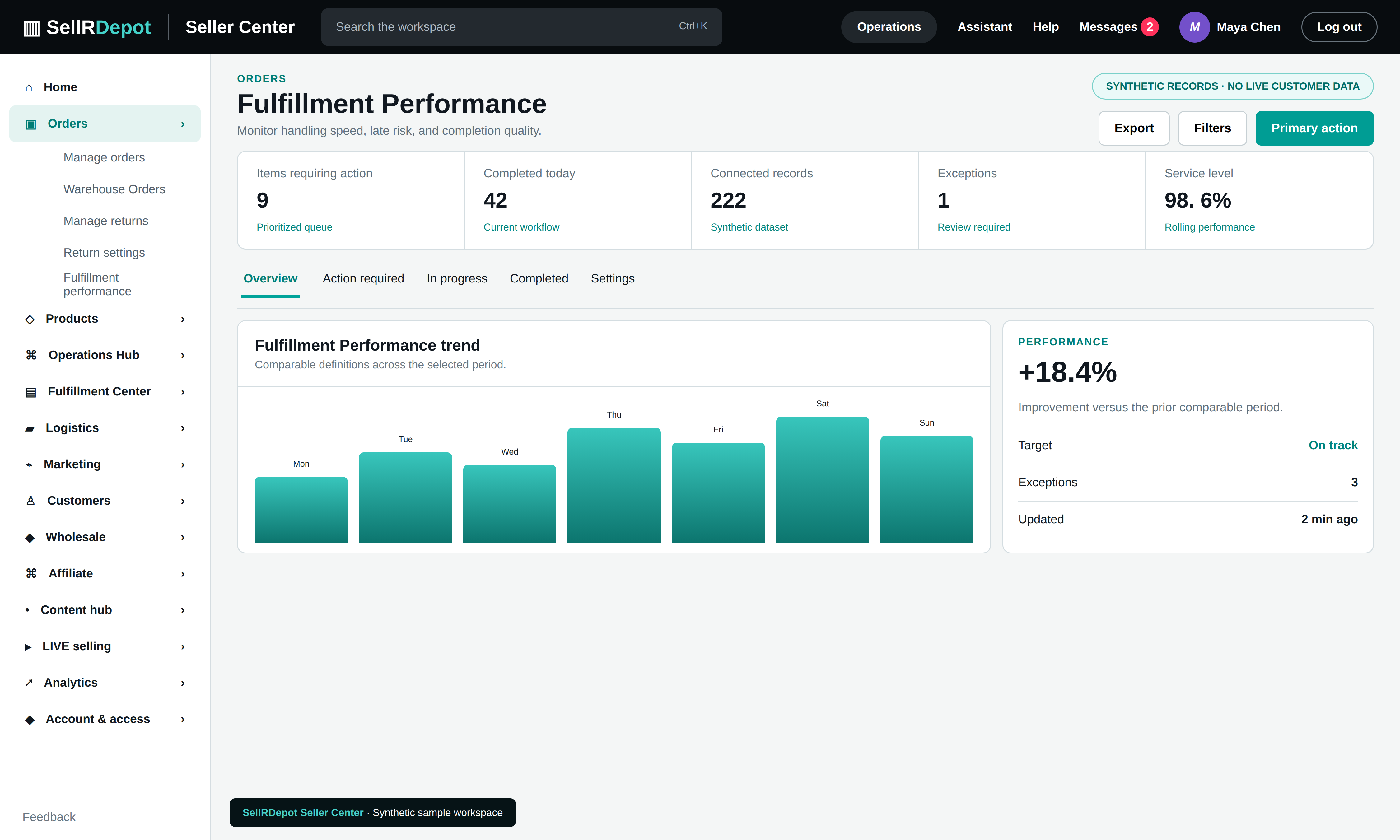 SellRDepot Fulfillment performance interface