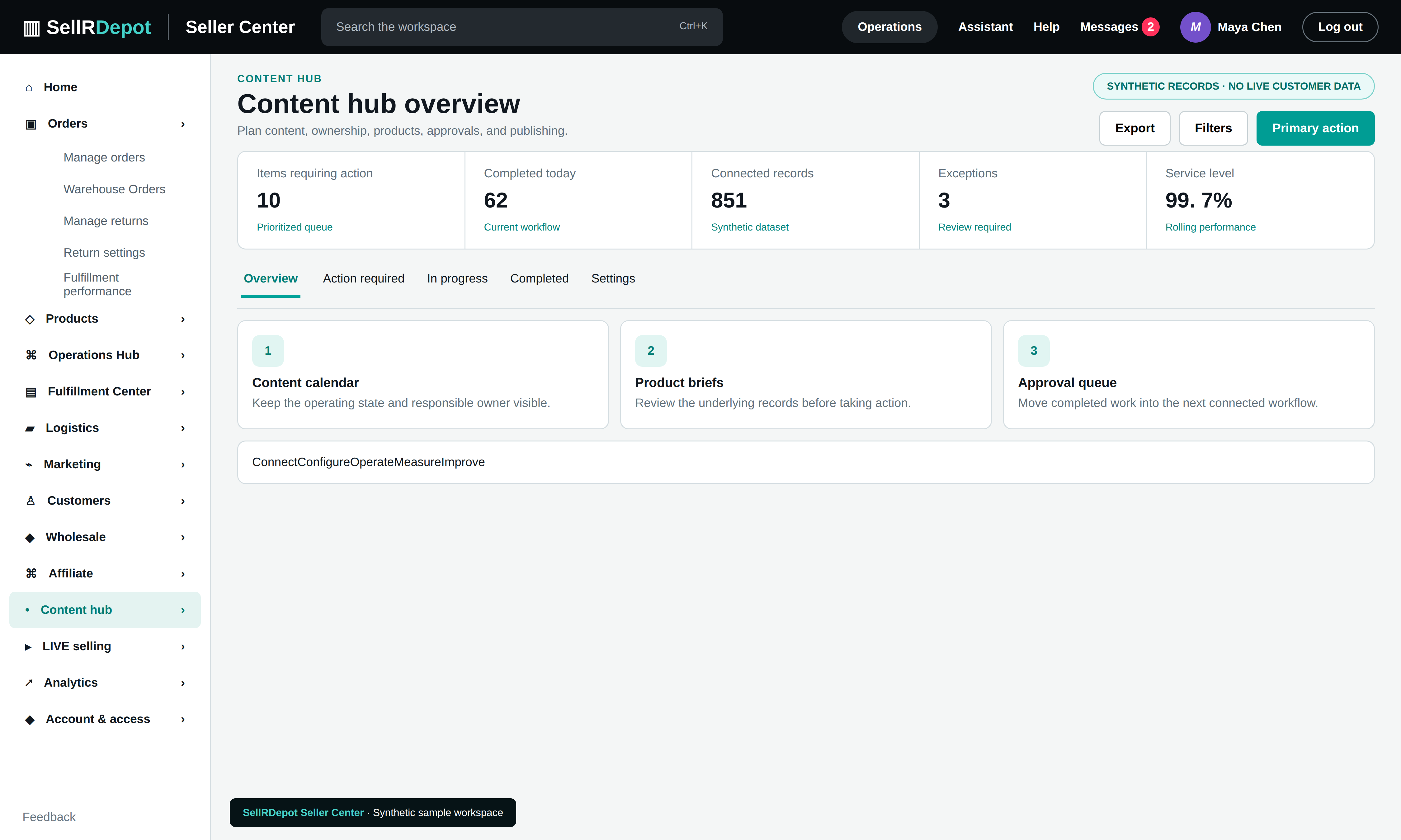 SellRDepot Content hub interface