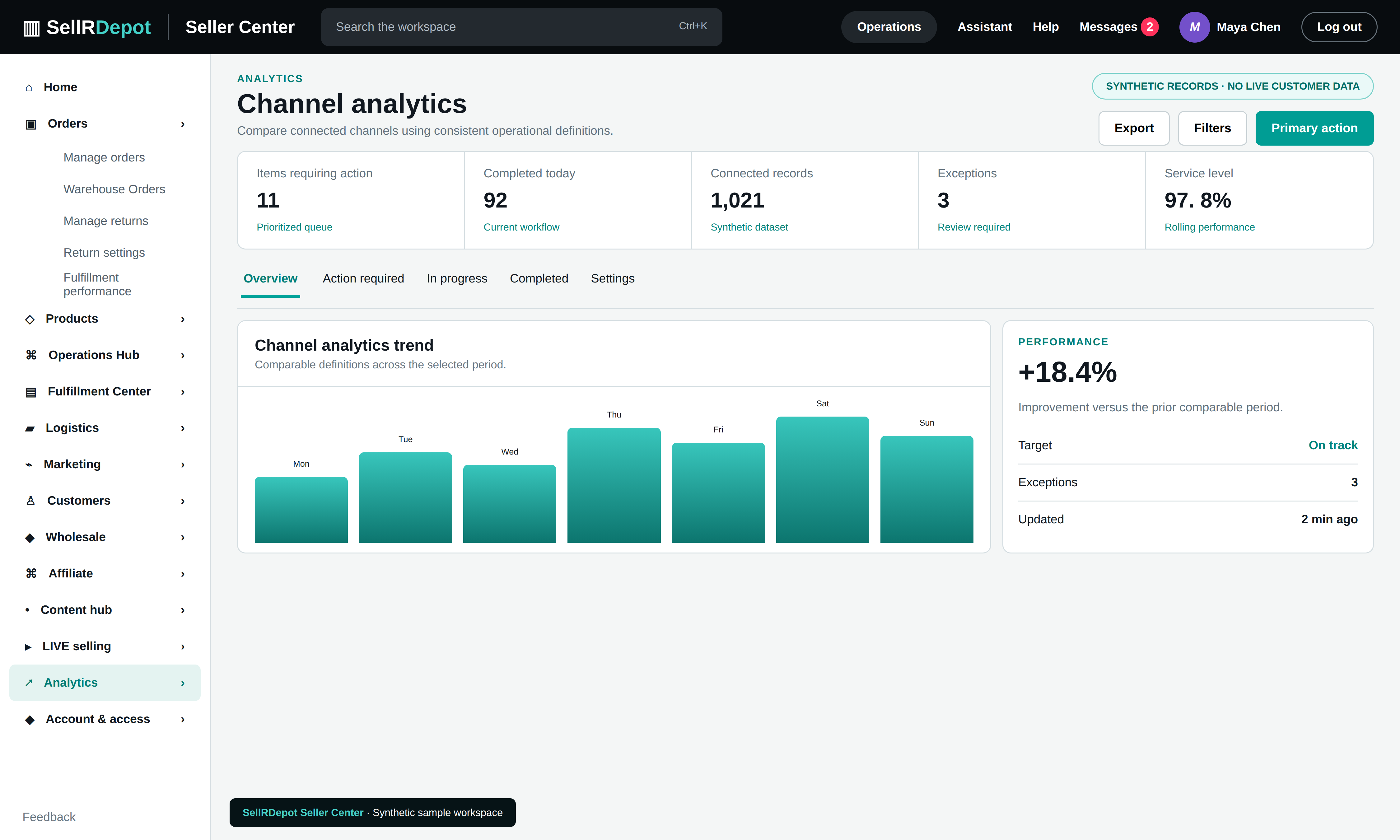 SellRDepot Channel analytics interface